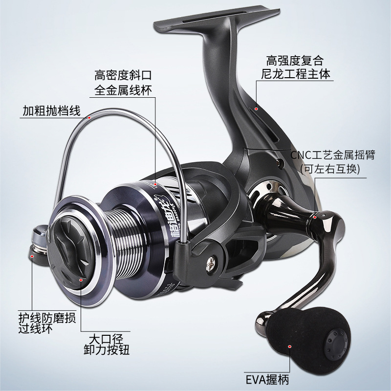 金属製スピニングリール、ロッカーアーム付きリール、釣り糸用リ - Ice Fishing Line のレビューと価格