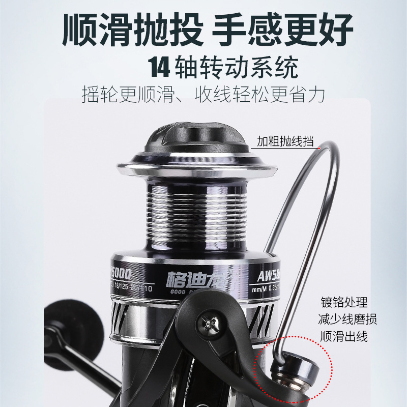 金属製スピニングリール、ロッカーアーム付きリール、釣り糸用リ - Ice Fishing Line のレビューと価格