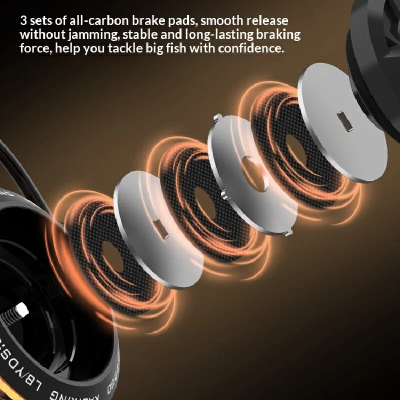 カストキング ゼロギャップ スピニングフィッシングリール メ - Kastking Reel Zephyr のレビューと価格